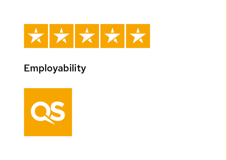 QS uni employability 5star rating