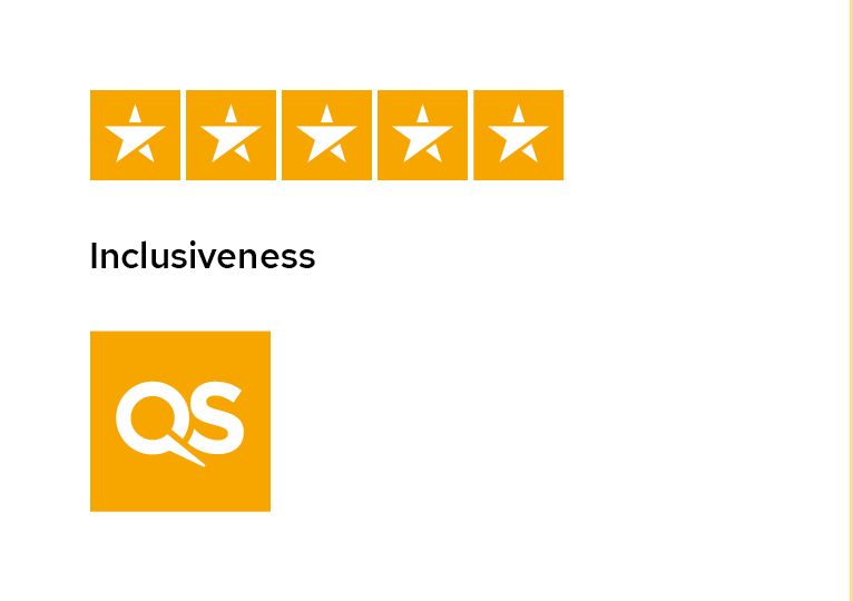 QS uni inclusiveness 5star rating